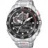 Ceas Citizen PROMASTER LAND JW0124-53E Eco-Drive